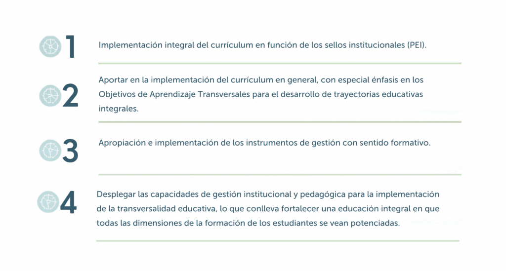 Elegant educational framework with pillars