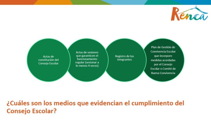 Slide10 Slide10