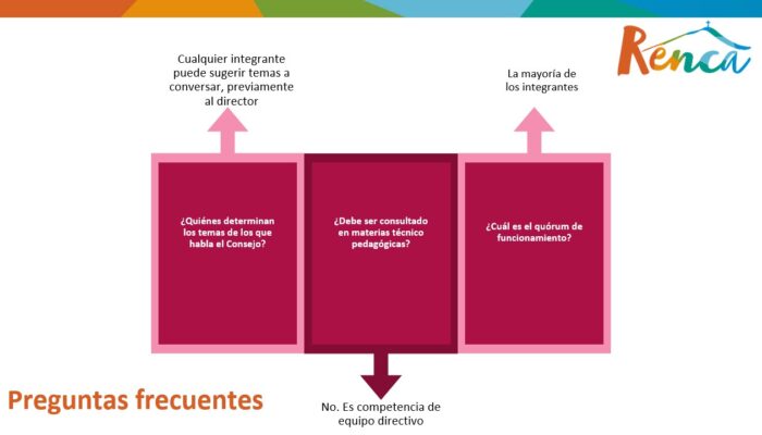 Slide11 Slide11