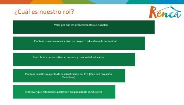 Slide12 Slide12