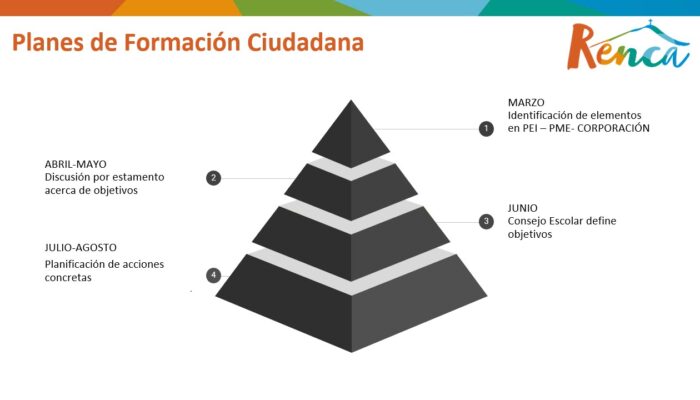 Slide13 Slide13