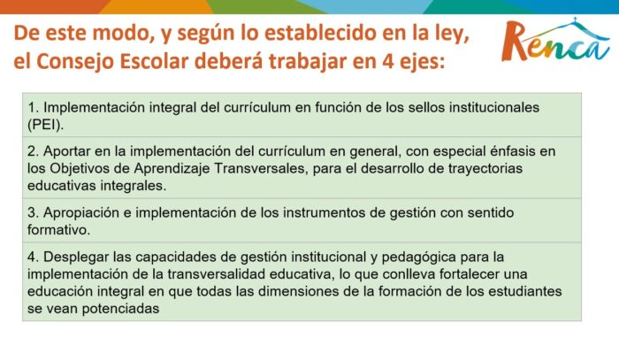 Slide3 Slide3