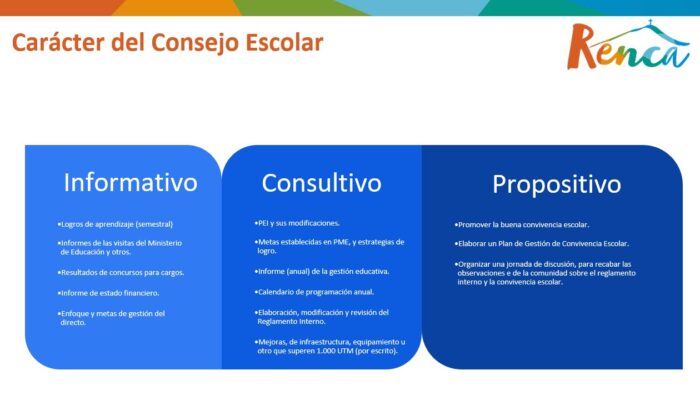 ppt ppt