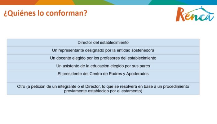 Slide6 Slide6