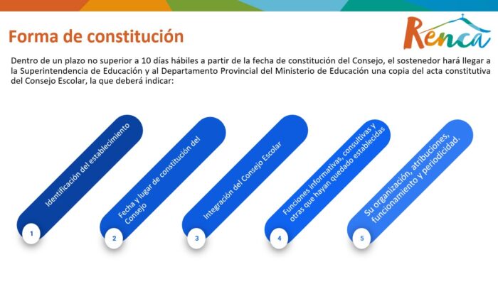 Slide8 Slide8