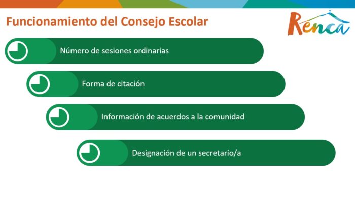 Slide9 Slide9